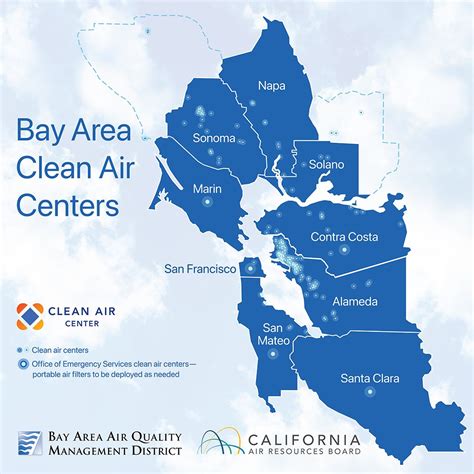 bay area air quality management district air quality